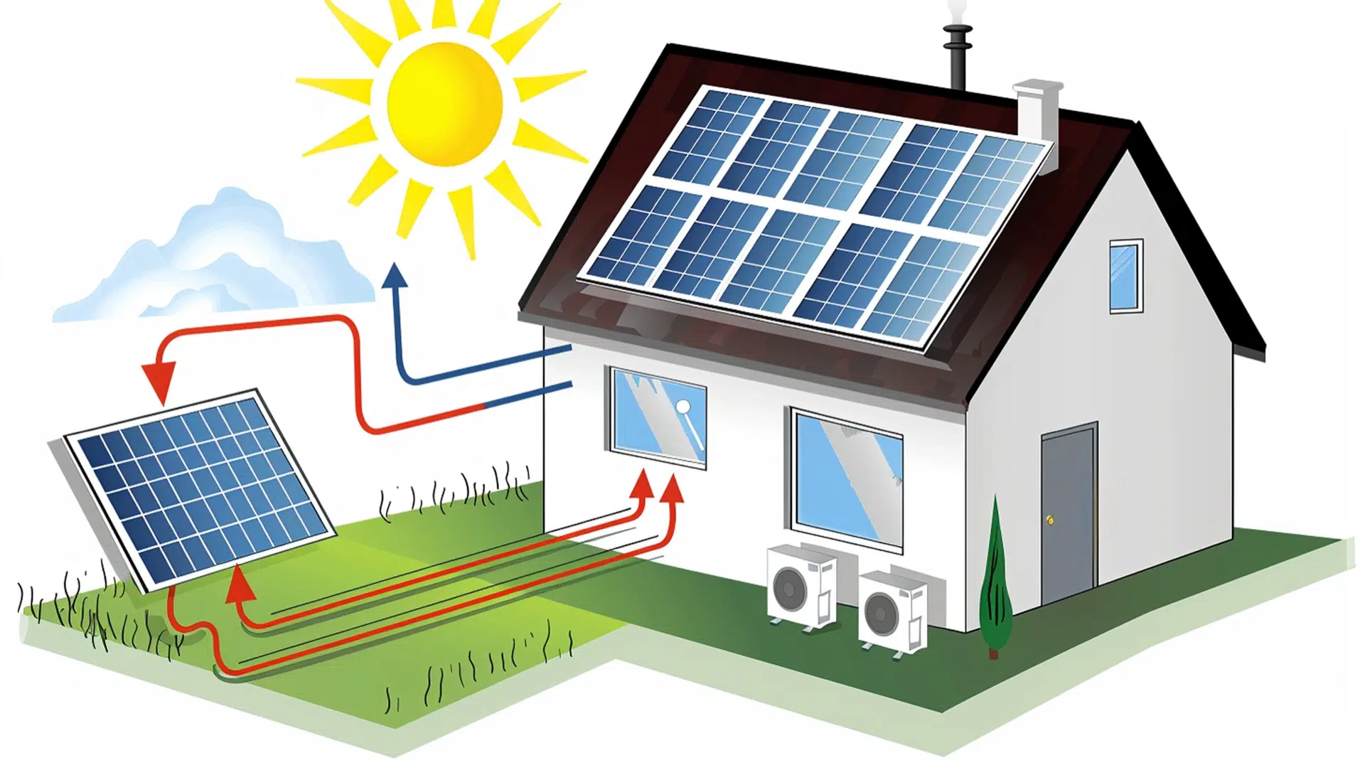 PANNEAUX PHOTOVOLTAÏQUES COMMENT ÇA MARCHE ?